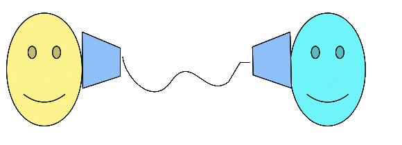 How to Write Contact